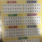 Bangla Adarshalipi - 35 in One