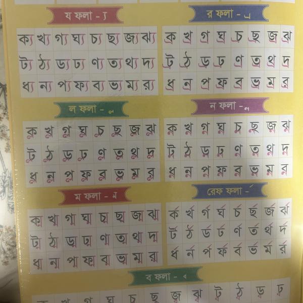 Bangla Adarshalipi - 35 in One