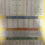Bangla Adarshalipi - 35 in One