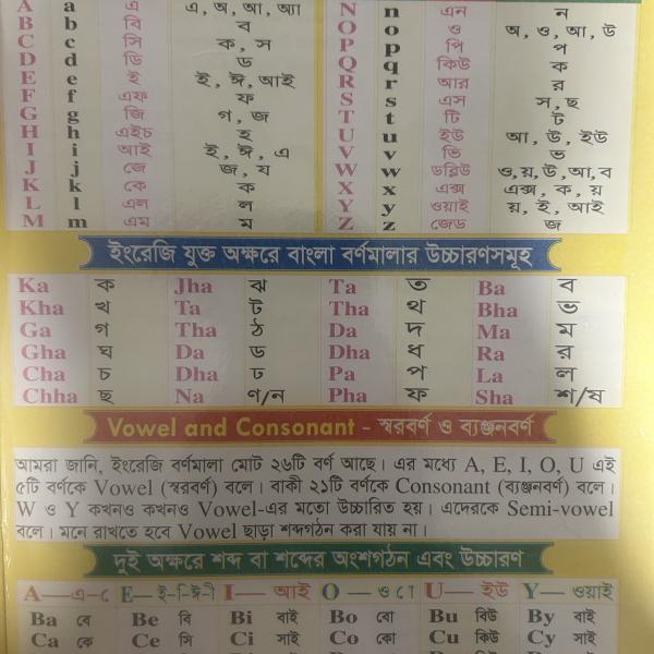 Bangla Adarshalipi - 35 in One