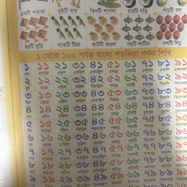 Bangla Adarshalipi - 35 in One